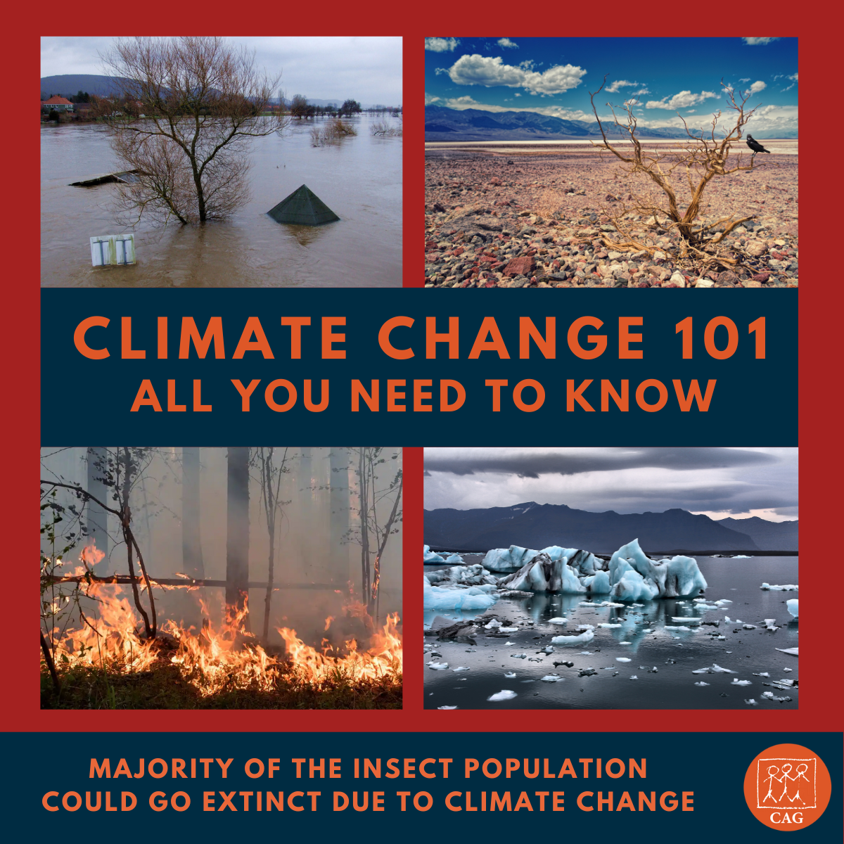 Climate Risks